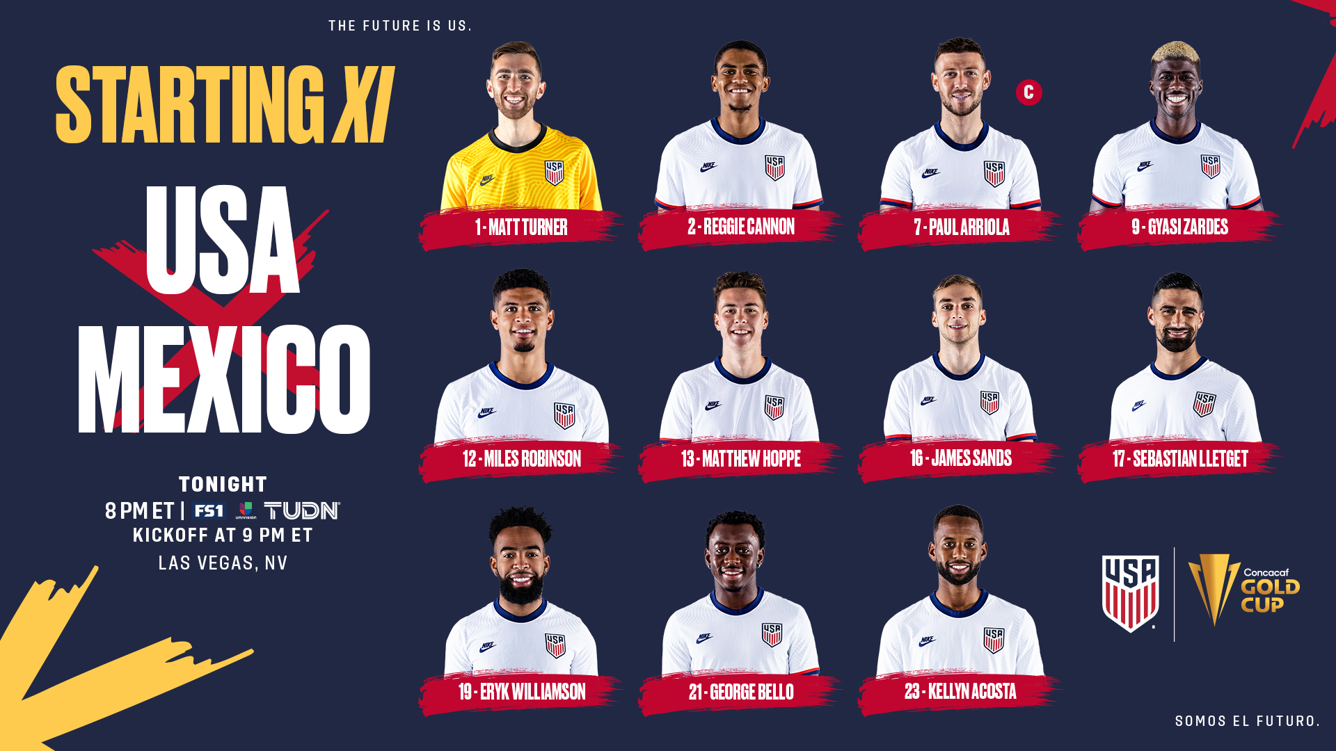 2021 Concacaf Gold Cup Final USA vs Mexico Starting XI, Lineup Notes
